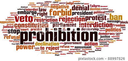Prohibition word cloud Prohibition word cloud 88997826