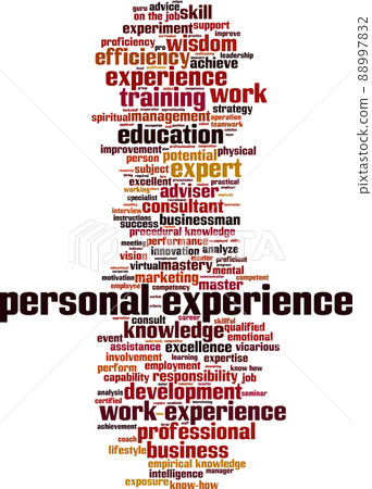 Personal experience word cloud Personal experience word cloud 88997832