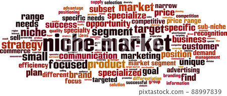 Niche market word cloud 88997839