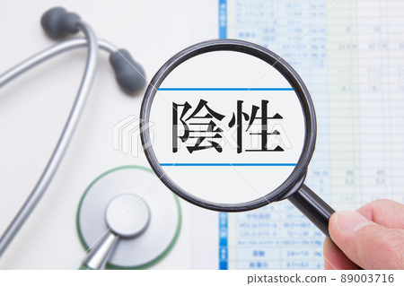 Test result negative image 89003716