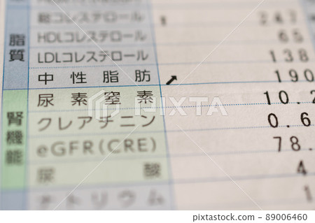 驗血結果顯示值超過標準(中性脂肪) 驗血結果顯示值超過標準(中性脂肪) 89006460