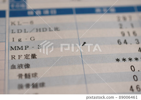 驗血結果顯示值超標 驗血結果顯示值超標 89006461