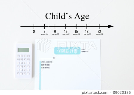 孩子的成長年齡和保險圖片 孩子的成長年齡和保險圖片 89020386