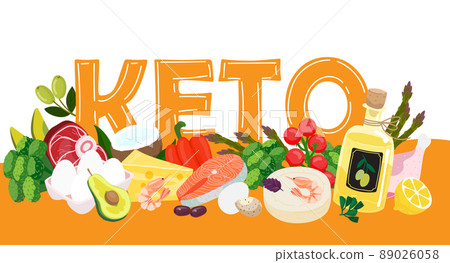 Keto diet banner. Ketogenic diet background with keto diet products and title. Keto diet banner. Ketogenic diet background with keto diet products and title. 89026058