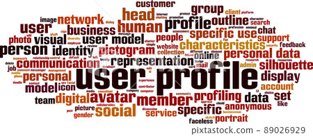 User profile word cloud 89026929