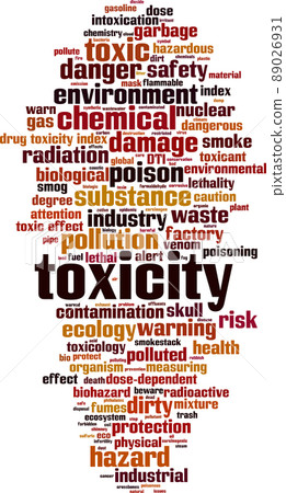 Toxicity word cloud Toxicity word cloud 89026931