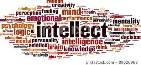 Intellect word cloud Intellect word cloud 89026969
