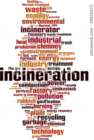 Incineration word cloud 89026972