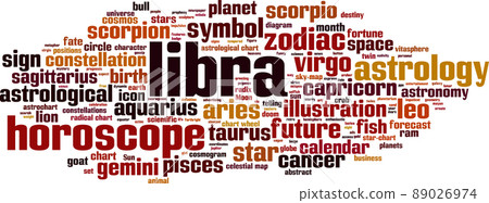 Libra word cloud Libra word cloud 89026974
