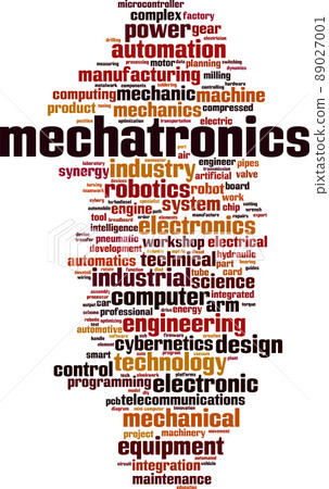 Mechatronics word cloud Mechatronics word cloud 89027001