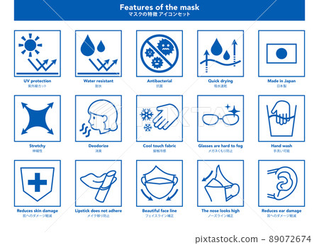 Mask features icon set 89072674