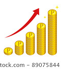 Graph of point coin 89075844