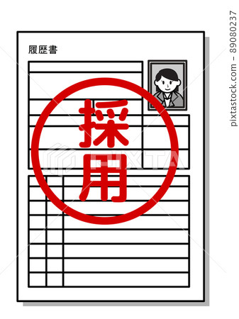 受僱女性簡歷 89080237
