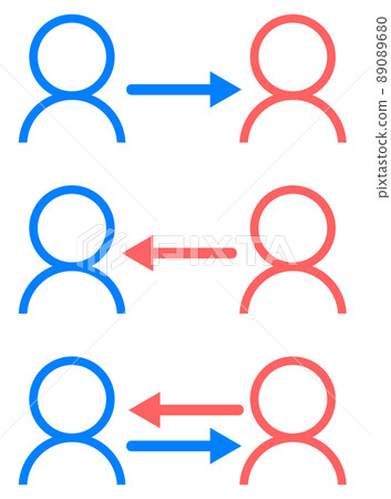 Illustration showing the relationship between the three Illustration showing the relationship between the three 89089680