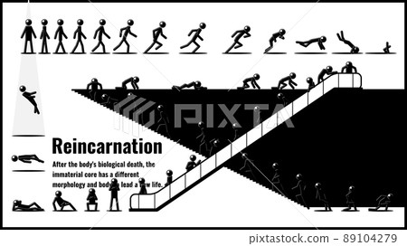 火柴人轉世像形圖 89104279