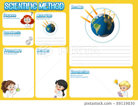 The science method worksheet for children The science method worksheet for children 89119830