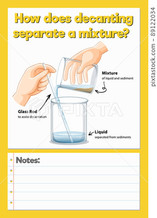 Science Experiment Log Worksheet Science Experiment Log Worksheet 89122034