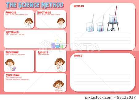 The science method worksheet for children The science method worksheet for children 89122037