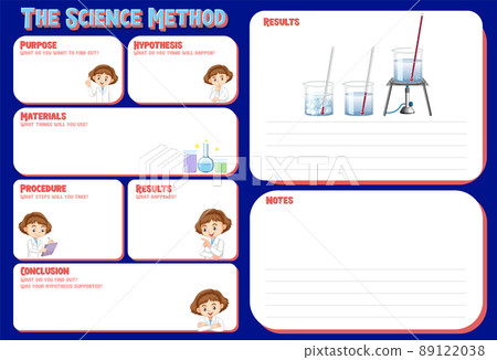 The science method worksheet for children The science method worksheet for children 89122038
