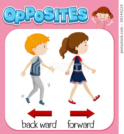 opposite forward for underhand throw opposite forward for underhand throw