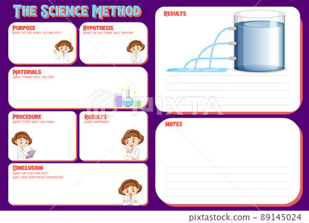 The science method worksheet for children The science method worksheet for children 89145024