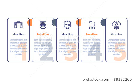 hosting, dns and vpn infographics 89152269