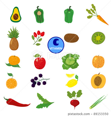 Set of Vitamin C origin natural sources. Healthy diary rich ascorbic acid, fruits, vegetables, berries. Organic diet products, natural nutrition collection. Vector flat cartoon illustration isolated Set of Vitamin C origin natural sources. Healthy diary rich ascorbic acid, fruits, vegetables, berries. Organic diet products, natural nutrition collection. Vector flat cartoon illustration isolated 89153350