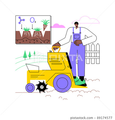 Lawn aeration abstract concept vector illustration. Restore lawn, overseeding service, absorb air and water, grass fertilization, aeration machine, garden maintenance, landscape abstract metaphor. 89174577