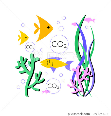 Ocean acidification abstract concept vector illustration. Environmental change, water acidification, ocean plastic pollution, carbon dioxide absorption, seawater contamination abstract metaphor. 89174602