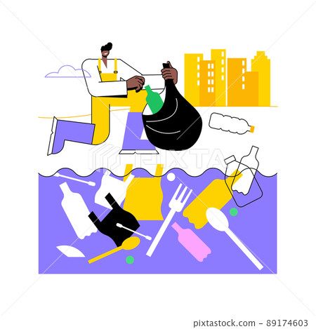 Coastal pollution abstract concept vector illustration. Marine and coastal pollution, plastic ocean, beach area clean up, sea water contamination, toxic waste management abstract metaphor. Coastal pollution abstract concept vector illustration. Marine and coastal pollution, plastic ocean, beach area clean up, sea water contamination, toxic waste management abstract metaphor. 89174603