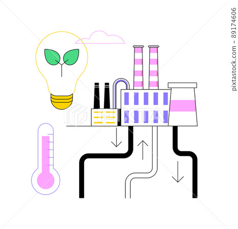 Geothermal energy abstract concept vector illustration. Renewable sources, enhanced geothermal system, thermal green energy, power plants, geyser, heat pump, steam flow, water abstract metaphor. 89174606