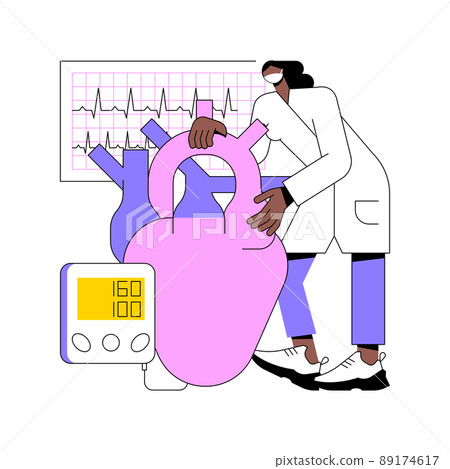 Hypertension abstract concept vector illustration. Cardiological problem, high blood pressure, measuring device, cholesterol level diagnostic, hypertension cause, ambulance abstract metaphor. 89174617