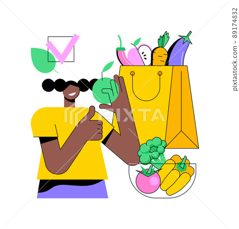 Raw food diet abstract concept vector illustration. Organic meal, fresh and natural vegetables and fruits, healthy ingredients, vegetarian eating, nutrition plan, green salad abstract metaphor. Raw food diet abstract concept vector illustration. Organic meal, fresh and natural vegetables and fruits, healthy ingredients, vegetarian eating, nutrition plan, green salad abstract metaphor. 89174832