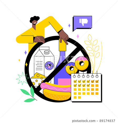 Whole30 diet abstract concept vector illustration. Eating reset, elimination diet, food cleanse, healthy lifestyle, fresh vegetable, bread and pasta, dietary dish, nutrition abstract metaphor. 89174837