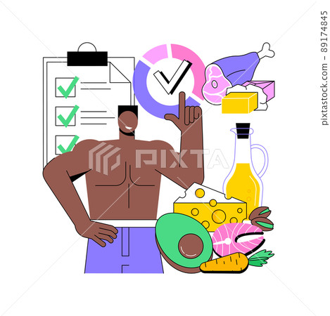 Ketogenic diet abstract concept vector illustration. Weight loss nutrition plan, cooking dish, healthy lifestyle, eating avocado, fat bacon and butter, nuts oil, low carb food abstract metaphor. 89174845