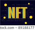 NFT nonfungible tokens text on dark background. Crypto art concept. Pay for unique collectibles in games or art. 89188177