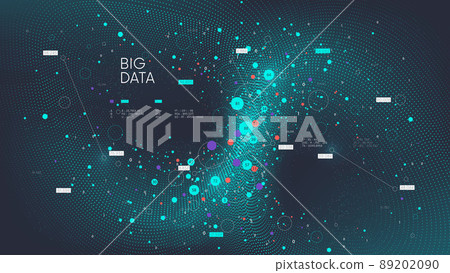 Visualization of digital clouds, particular wave dynamic mesh big data technology, futuristic analysis and processing of global information, vector background Visualization of digital clouds, particular wave dynamic mesh big data technology, futuristic analysis and processing of global information, vector background 89202090