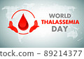 World Thalassaemia Day	 8 May:  89214377