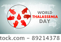 World Thalassaemia Day	 8 May:  89214378