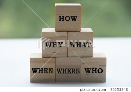 Text on wooden blocks with blurred nature background - How, Why, What, When, Where, Who. 89253248