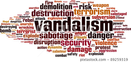 Vandalism word cloud 89259319