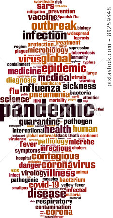 Pandemic word cloud 89259348