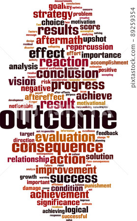 Outcome word cloud Outcome word cloud 89259354