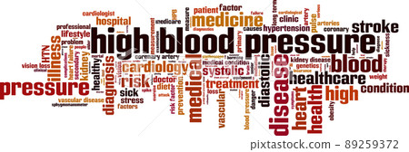 High blood pressure word cloud 89259372