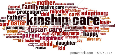 Kinship care word cloud 89259447