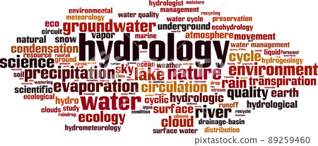 Hydrology word cloud Hydrology word cloud 89259460