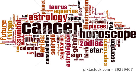 Cancer word cloud - Stock Illustration [89259467] - PIXTA