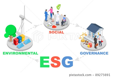 Vector ESG banner main social criteria design 89273891