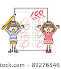 Test 100 points, hurray, men and women, children 1 89276546