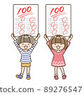 Test 100 points, hurray, men and women, children 2 89276547